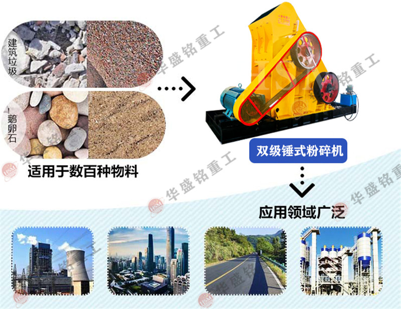 雙級錘式破碎機 雙級錘式破碎機